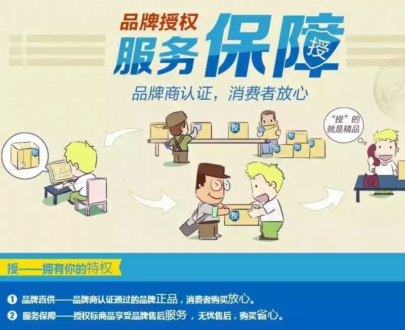 服务保障