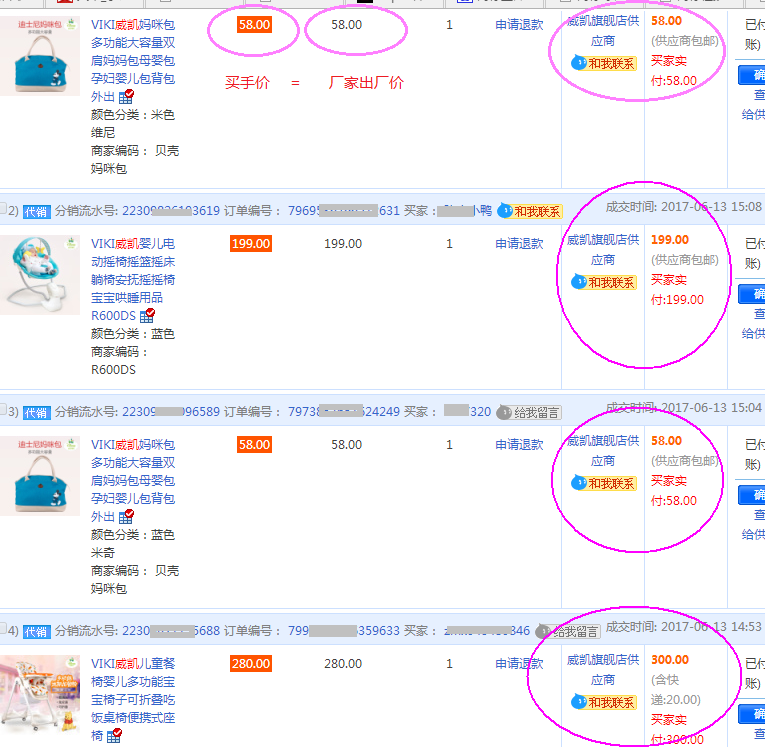 买手价=出厂价
