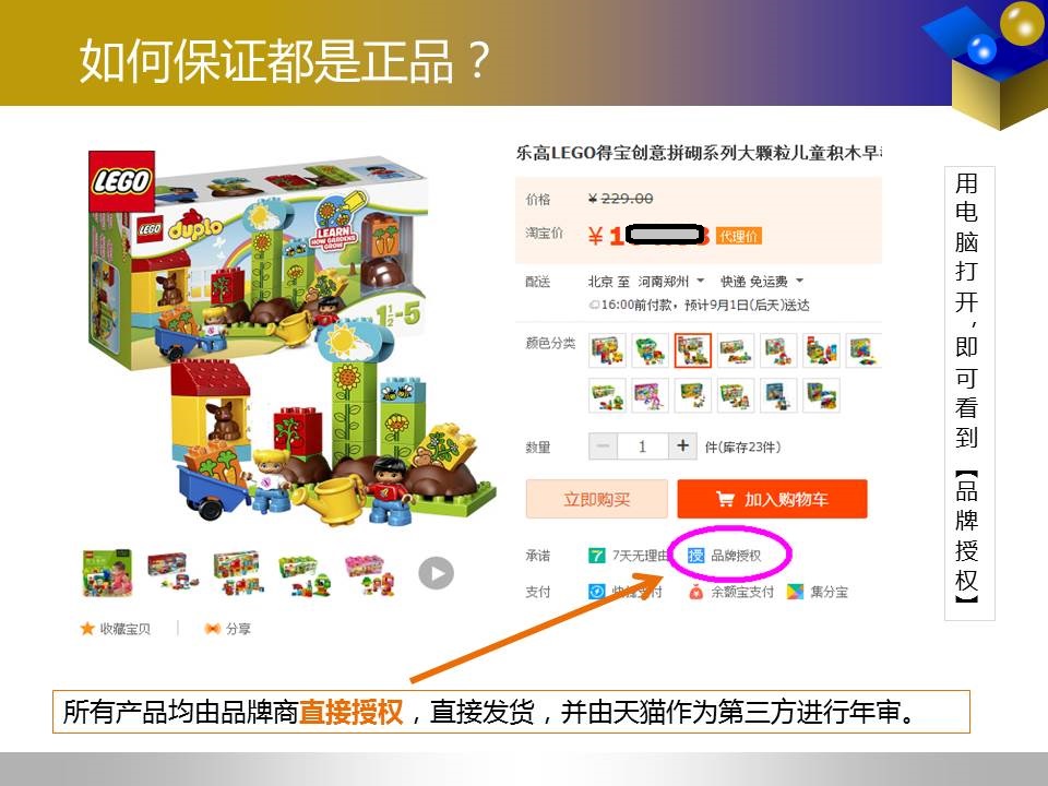 品牌授权